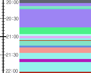 Y1valk4:time table