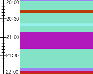 Y1b2:time table