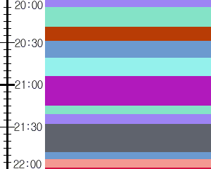 Y1b3:time table