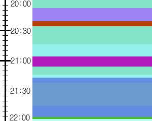 Y1b4:time table