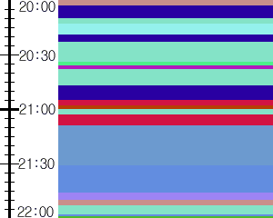 Y1c1:time table