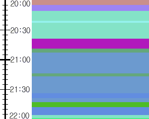 Y1c3:time table