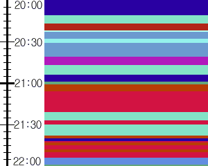 Y1c5:time table