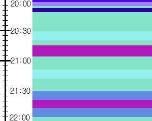 Y1valk2:time table