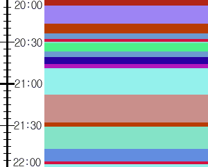 Y1valk4:time table