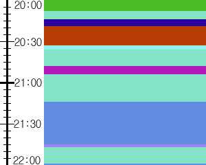 Y1valk5:time table
