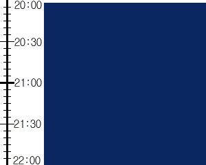 Y3valf3:time table