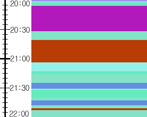 Y1b5:time table