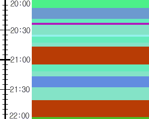 Y1c3:time table