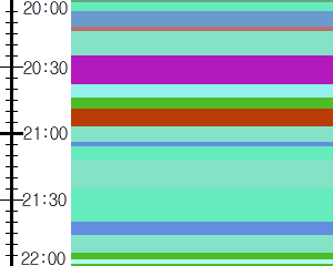 Y1c5:time table