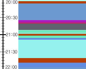 Y1l1:time table