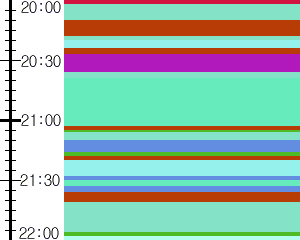 Y1l3:time table