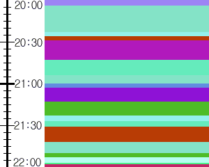 Y1l4:time table