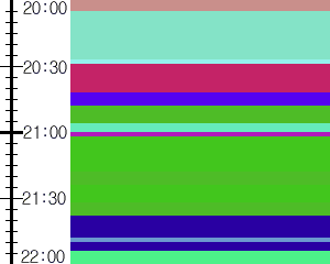 Y1l5:time table