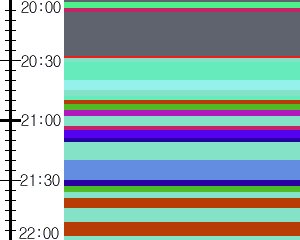 Y1valk1:time table
