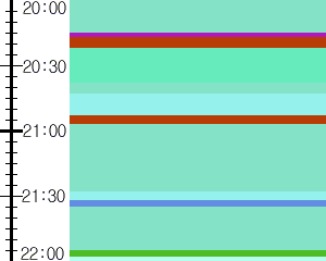 Y1valk2:time table