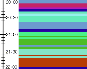 Y1valk3:time table