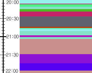 Y1valk4:time table