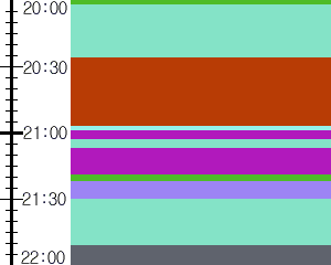 Y1b2:time table