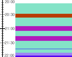Y1b3:time table