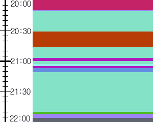 Y1b4:time table