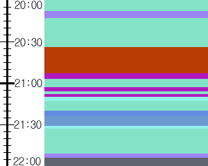 Y1b5:time table