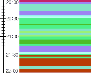 Y1c1:time table