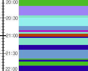 Y1c3:time table