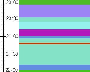 Y1c5:time table