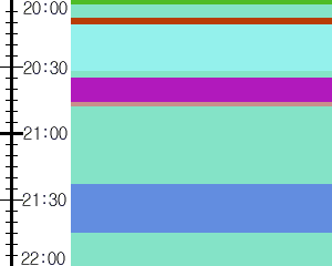 Y1l2:time table