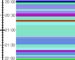 Y1valk2:time table