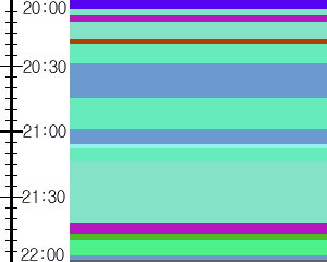 Y1b3:time table