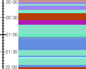 Y1c1:time table