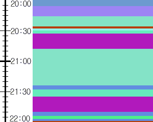 Y1c2:time table