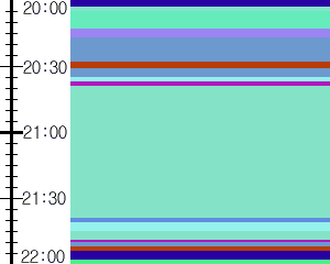 Y1c3:time table