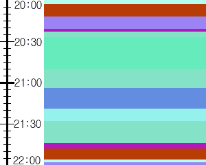 Y1l1:time table