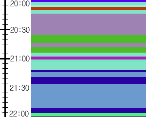 Y1l3:time table