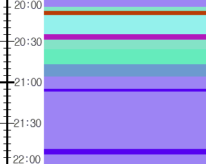 Y1l4:time table