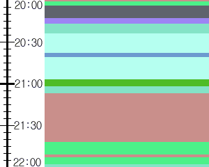 Y1valk1:time table