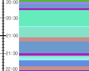 Y1valk2:time table