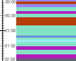 Y1l1:time table
