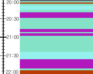 Y1l3:time table