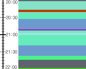 Y1b2:time table