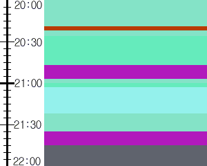 Y1b3:time table