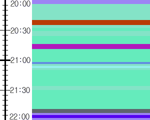Y1b4:time table