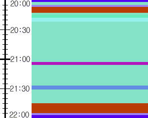 Y1l2:time table