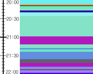 Y1l3:time table