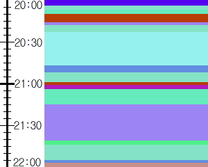 Y1l4:time table