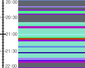 Y1valk1:time table