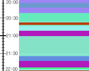 Y1valk2:time table